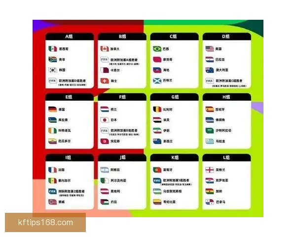 世界杯竞猜在线平台全攻略实时赛程比分投注技巧解析