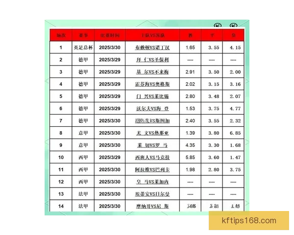 足球竞猜官网权威赛事数据分析与投注技巧全攻略指南服务中心
