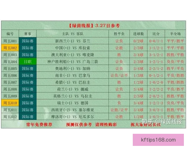 精准解析足球赛事胜负，提升竞猜投注获利技巧全攻略