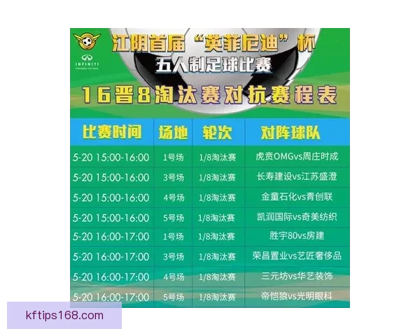 精准解析足球赛事走势，打造高胜率竞猜投注攻略