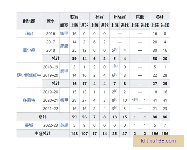 世界杯竞猜赛前深度分析球队状态走势与胜负预测全解析