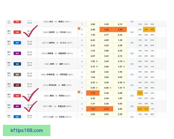 足球竞猜精选推荐 专业分析与精准预测助你轻松赢得每一场比赛