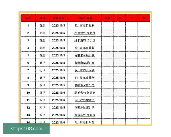 精准解析足球赛事走势 提高竞猜投注胜率技巧大全