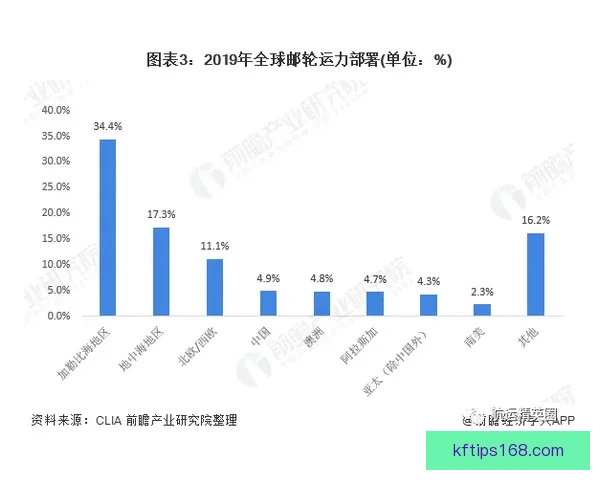 2026世界杯最新盘口深度解析及球队胜负趋势预测