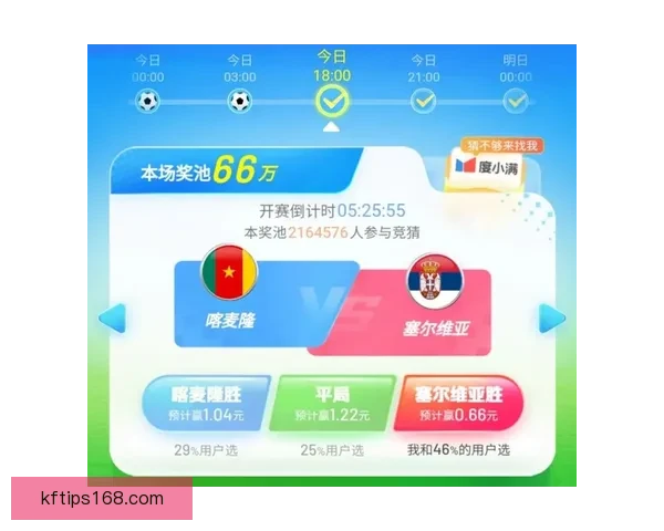 世界杯竞猜赛事直播全程精彩呈现助你精准预测比赛结果