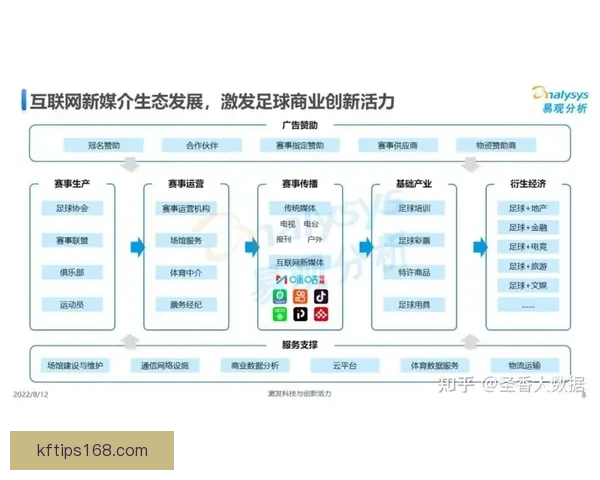 精准足球竞猜入口推荐，掌握最新赛事分析与投注攻略指南